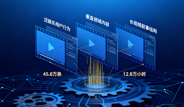 多场景视频行为样本集