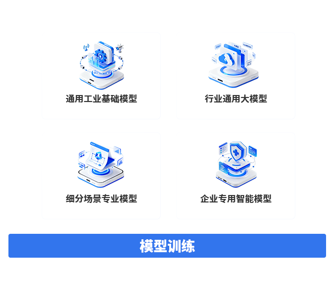 工业大模型训练