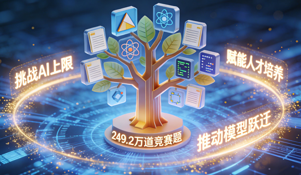 K12—竞赛类题库数据集