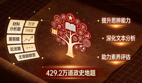 K12—政史地题库数据集