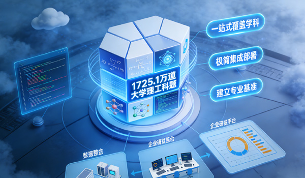 大学理工科题库数据集