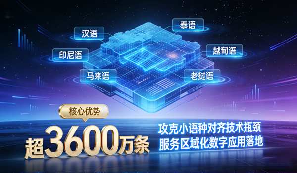 东盟语料库系列平行语料数据集