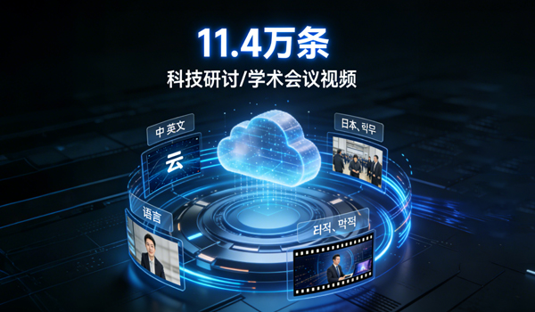 多语种科技研讨视频数据集