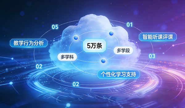 课程教学视频合集