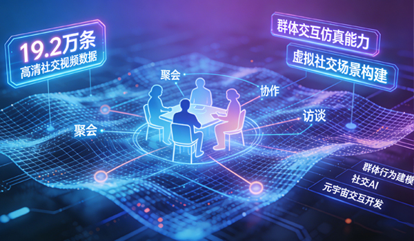 多人多场景视频合集